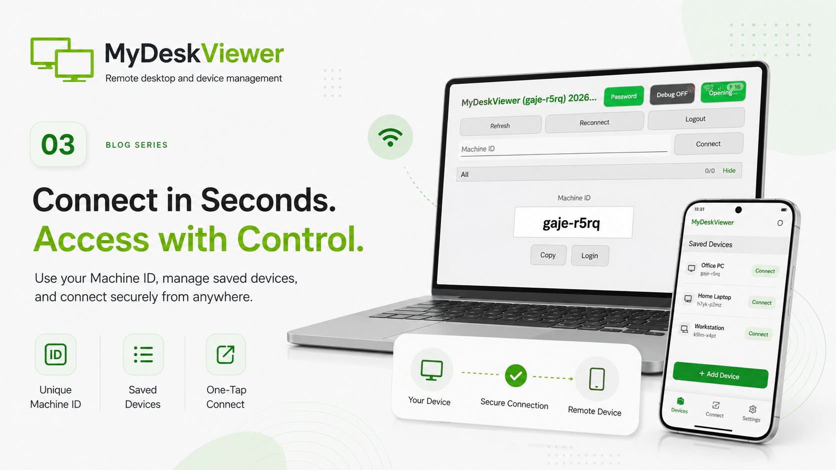 Machine ID, device lists and the first truly convenient connections
