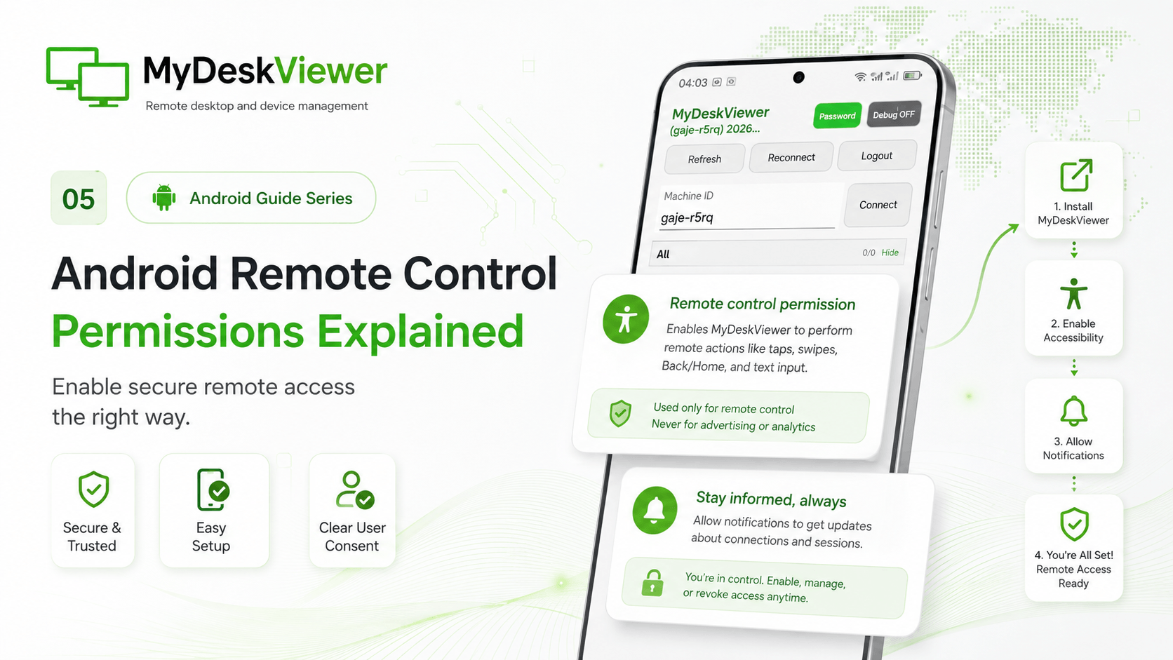 Remote control on Android: a permission that should never be hidden