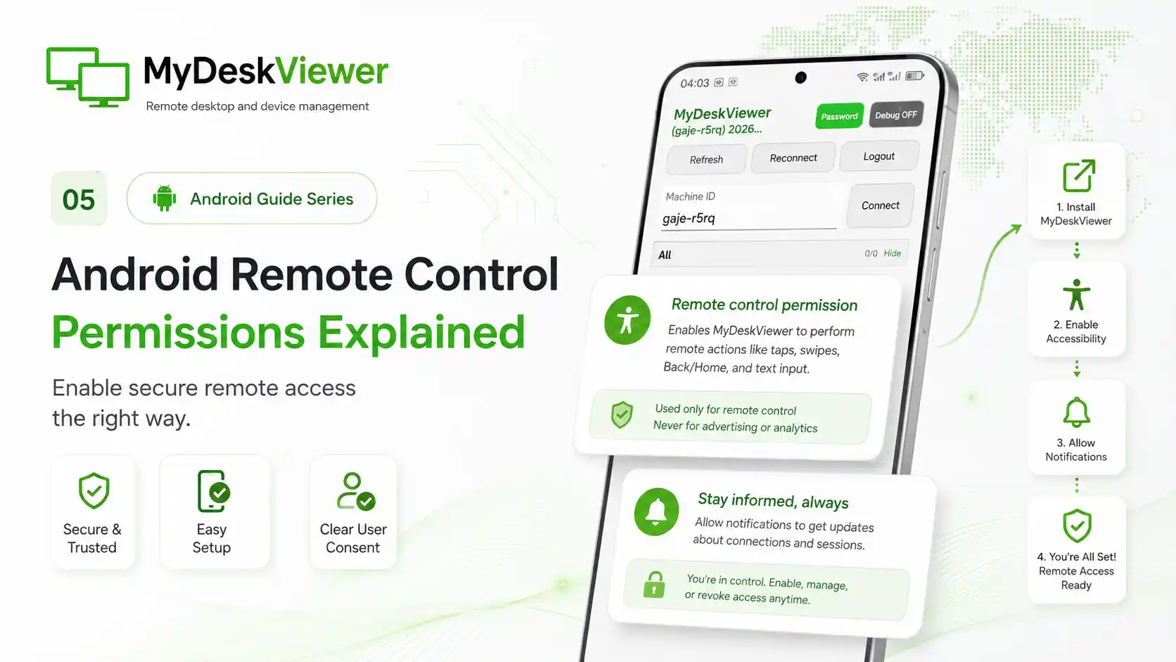 Remote control on Android: a permission that should never be hidden