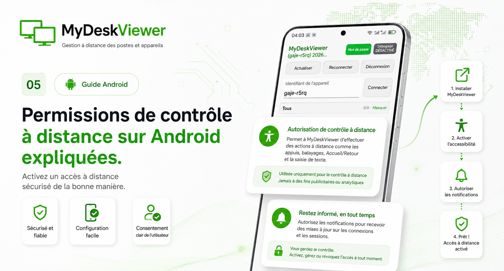 Contrôle à distance sur Android : une autorisation qui doit rester visible