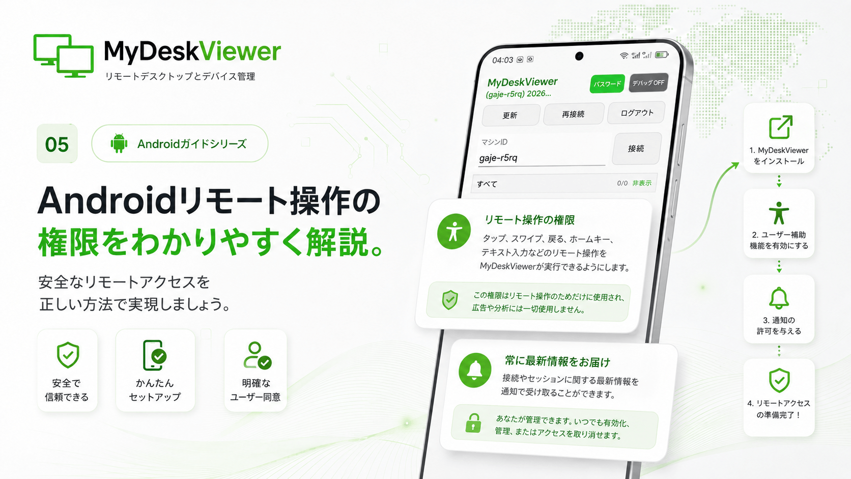 Androidのリモート操作 - 隠してはいけない権限