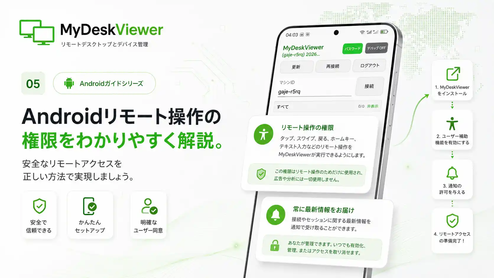 Androidのリモート操作 - 隠してはいけない権限