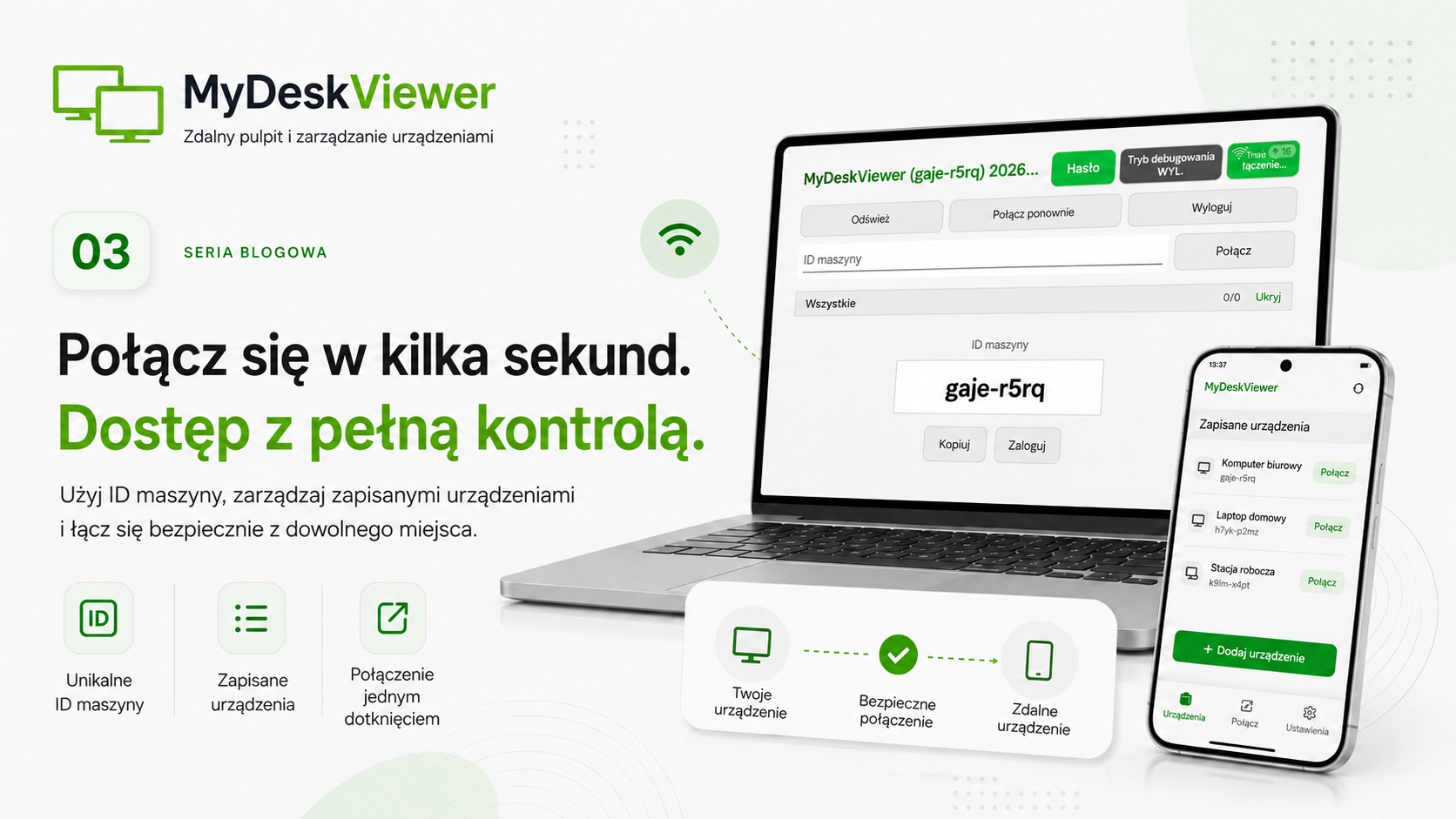 Machine ID, lista urządzeń i pierwsze naprawdę wygodne połączenia