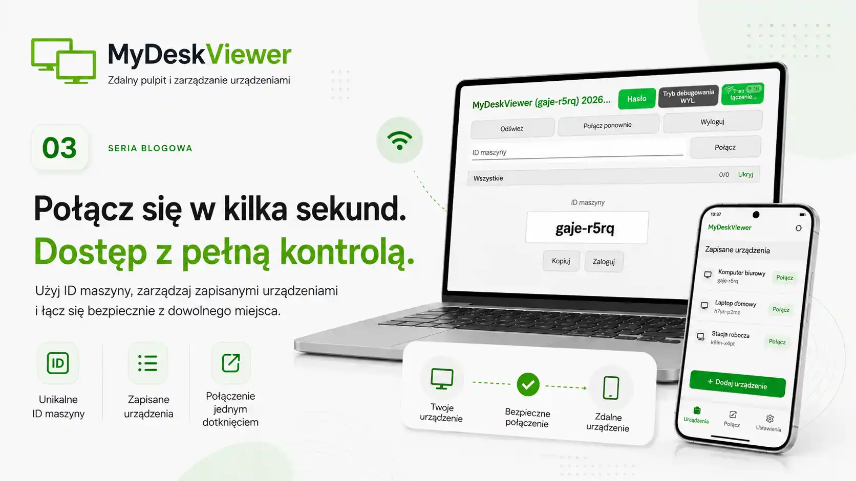 Machine ID, lista urządzeń i pierwsze naprawdę wygodne połączenia